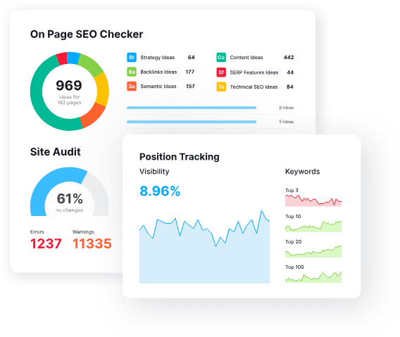 Tính năng SEO SEMrush